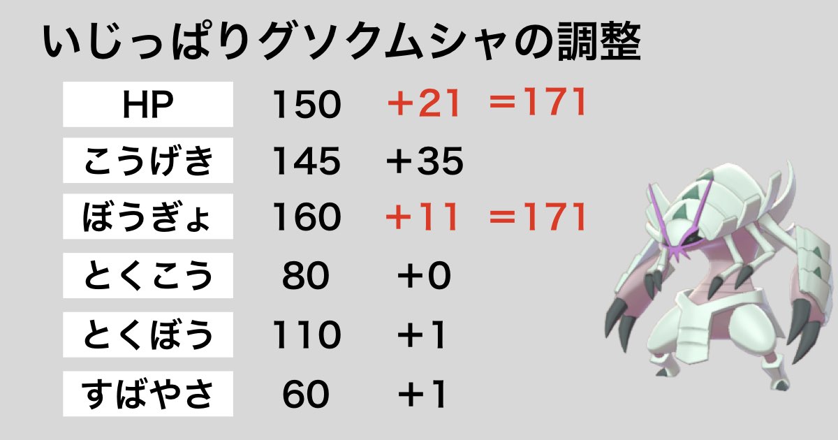 ポケモン対戦 努力値とは ポケモンの効率の良い耐久調整の方法 ポケの記事